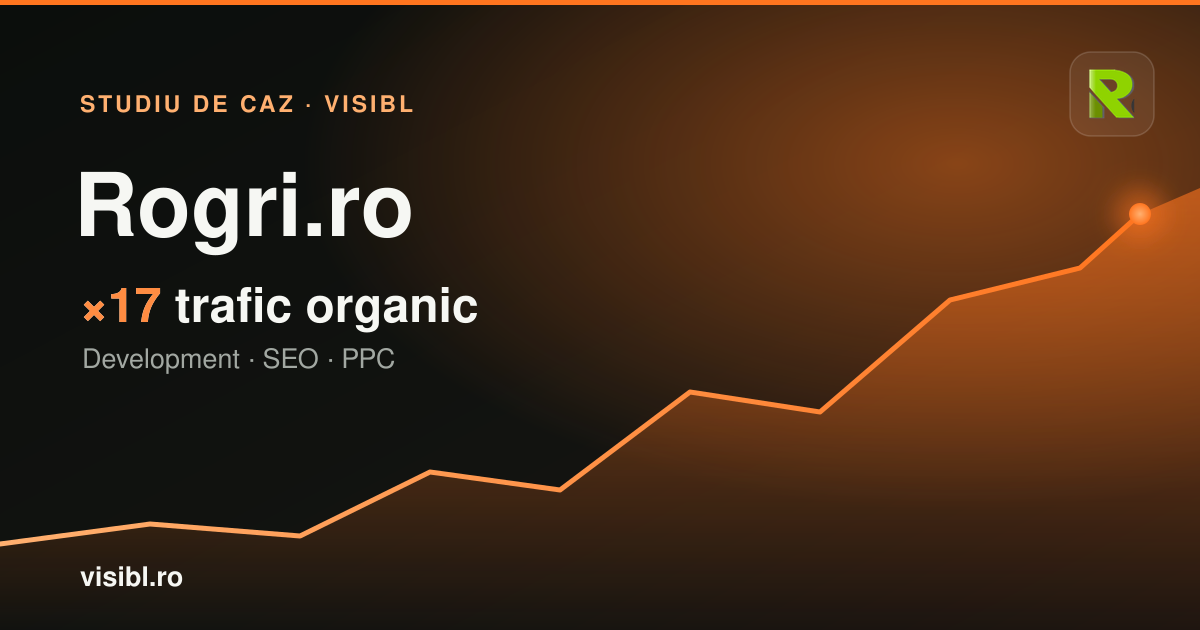 Studiu de caz Rogri.ro - ×17 trafic organic, development Magento + SEO + PPC, Visibl
